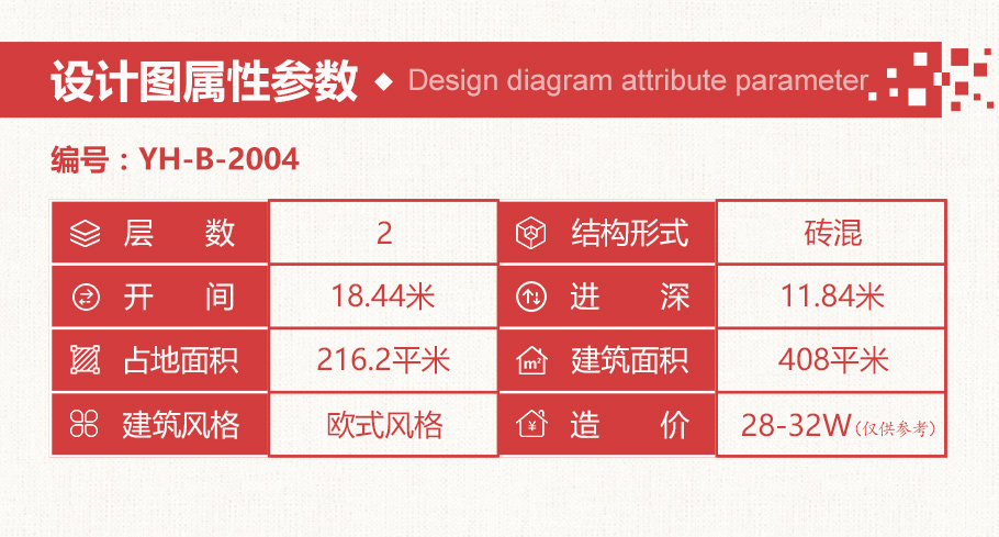 30萬帶車庫雙拼農(nóng)村自建房設(shè)計圖