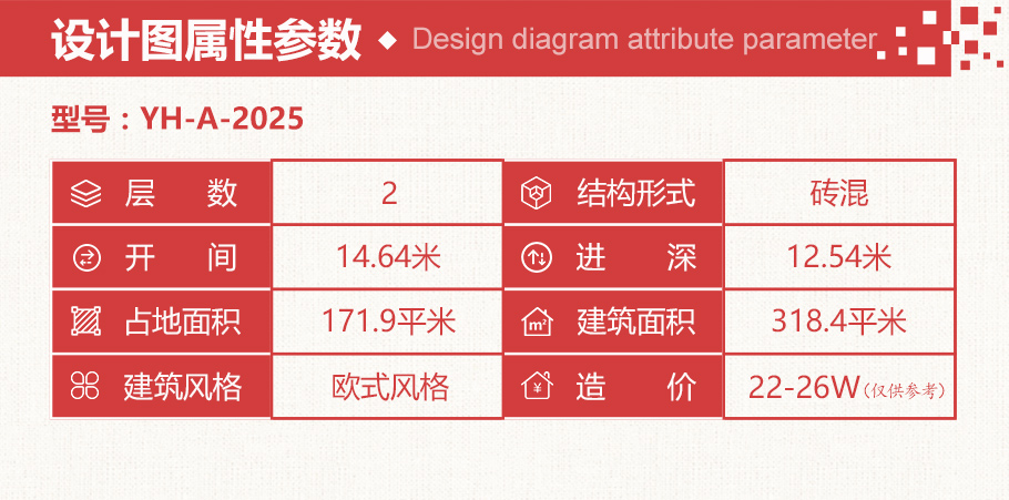 25萬歐式田園農(nóng)村小別墅設(shè)計(jì)圖紙，帶復(fù)式客廳，美觀經(jīng)濟(jì)